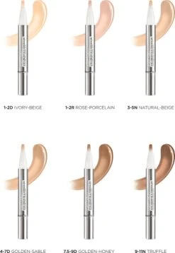 L’Oréal Paris - True Match Eye-Cream In A Concealer - 1-2R Rose Porcelain -Cosmetische Kortingen Winkel 829x1200 1